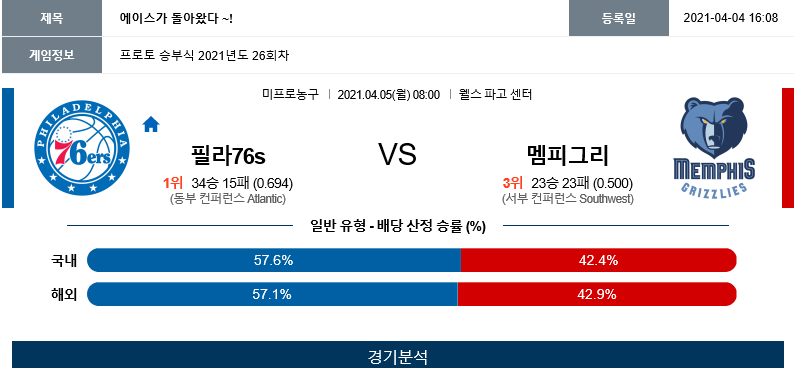 9db231f01e60951f0473fff7bdedd1fa_1617534648_2297.png 9db231f01e60951f0473fff7bdedd1fa_1617534648_2297.png