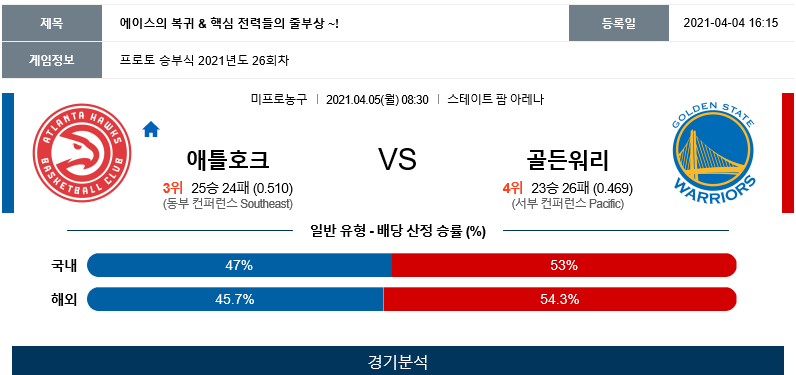 9db231f01e60951f0473fff7bdedd1fa_1617534694_3263.png 9db231f01e60951f0473fff7bdedd1fa_1617534694_3263.png