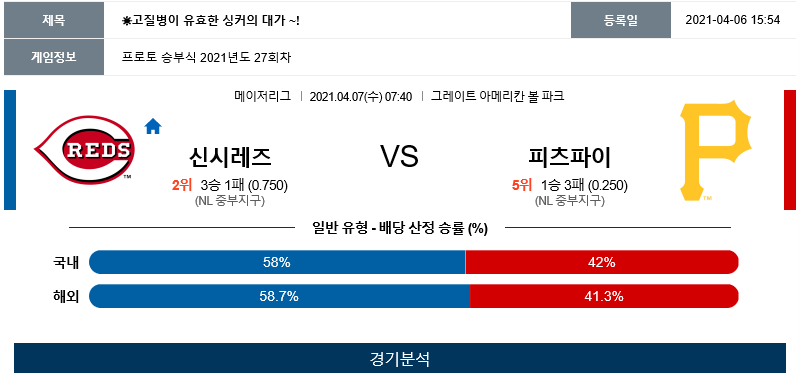 a2874cdccfe376b9aa53a8a0d63e1648_1617709941_5773.png a2874cdccfe376b9aa53a8a0d63e1648_1617709941_5773.png