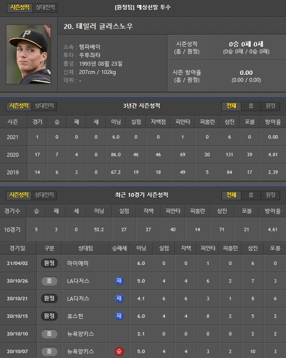 a2874cdccfe376b9aa53a8a0d63e1648_1617710220_3535.png a2874cdccfe376b9aa53a8a0d63e1648_1617710220_3535.png