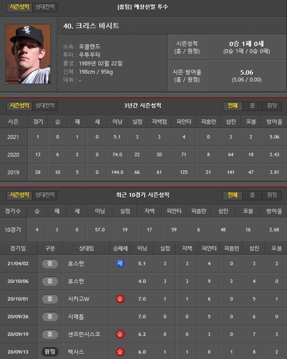 a2874cdccfe376b9aa53a8a0d63e1648_1617710569_5154.png a2874cdccfe376b9aa53a8a0d63e1648_1617710569_5154.png