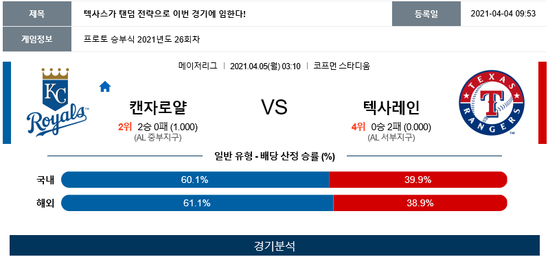 ae6cea4ef9cdebf8bb190d198040b2c4_1617533700_0586.png ae6cea4ef9cdebf8bb190d198040b2c4_1617533700_0586.png