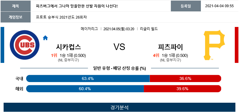 ae6cea4ef9cdebf8bb190d198040b2c4_1617533795_5866.png ae6cea4ef9cdebf8bb190d198040b2c4_1617533795_5866.png