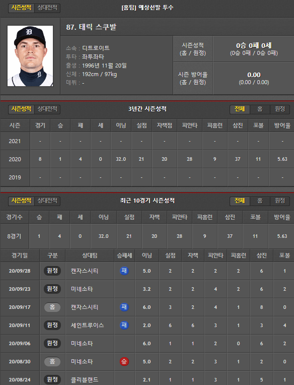 da3b3d81911bedbde6bfb2ba38da9b90_1617533276_2721.png da3b3d81911bedbde6bfb2ba38da9b90_1617533276_2721.png