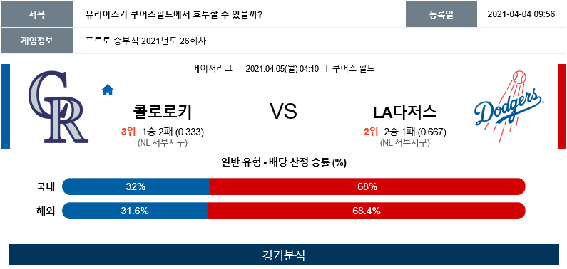 da3b3d81911bedbde6bfb2ba38da9b90_1617533882_5073.png da3b3d81911bedbde6bfb2ba38da9b90_1617533882_5073.png