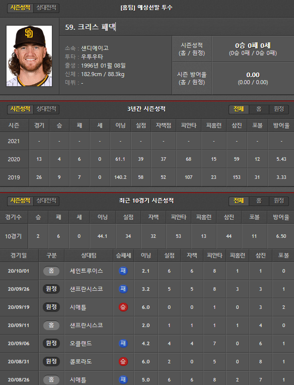 da3b3d81911bedbde6bfb2ba38da9b90_1617534071_1983.png da3b3d81911bedbde6bfb2ba38da9b90_1617534071_1983.png