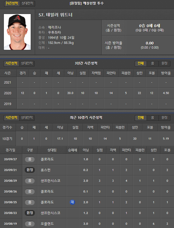 da3b3d81911bedbde6bfb2ba38da9b90_1617534071_6585.png da3b3d81911bedbde6bfb2ba38da9b90_1617534071_6585.png