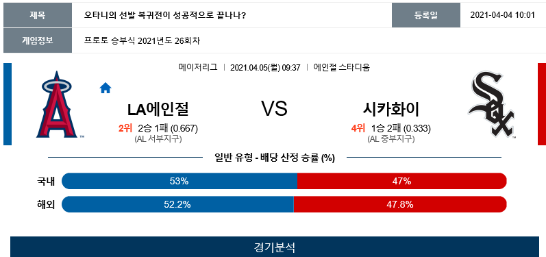 da3b3d81911bedbde6bfb2ba38da9b90_1617534179_894.png da3b3d81911bedbde6bfb2ba38da9b90_1617534179_894.png