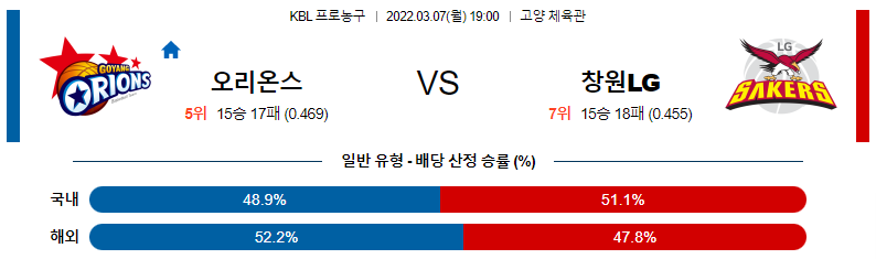 5588c3e3932ca5a5f79ca1a57bb985bc_1646634370_8499.png 5588c3e3932ca5a5f79ca1a57bb985bc_1646634370_8499.png