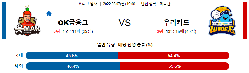 5588c3e3932ca5a5f79ca1a57bb985bc_1646634419_8381.png 5588c3e3932ca5a5f79ca1a57bb985bc_1646634419_8381.png