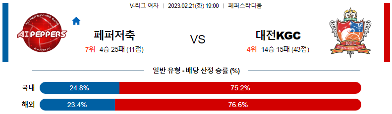 54675d44afe373ffef0c64765e1bc6a7_1676938169_6747.png 54675d44afe373ffef0c64765e1bc6a7_1676938169_6747.png